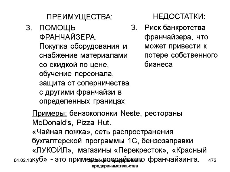 04.02.13 Экономика предприятия и предпринимательства 472 ПРЕИМУЩЕСТВА: ПОМОЩЬ ФРАНЧАЙЗЕРА. Покупка оборудования и снабжение материалами 04.02.13 Экономика предприятия и предпринимательства 472 ПРЕИМУЩЕСТВА: ПОМОЩЬ ФРАНЧАЙЗЕРА. Покупка оборудования и снабжение материалами